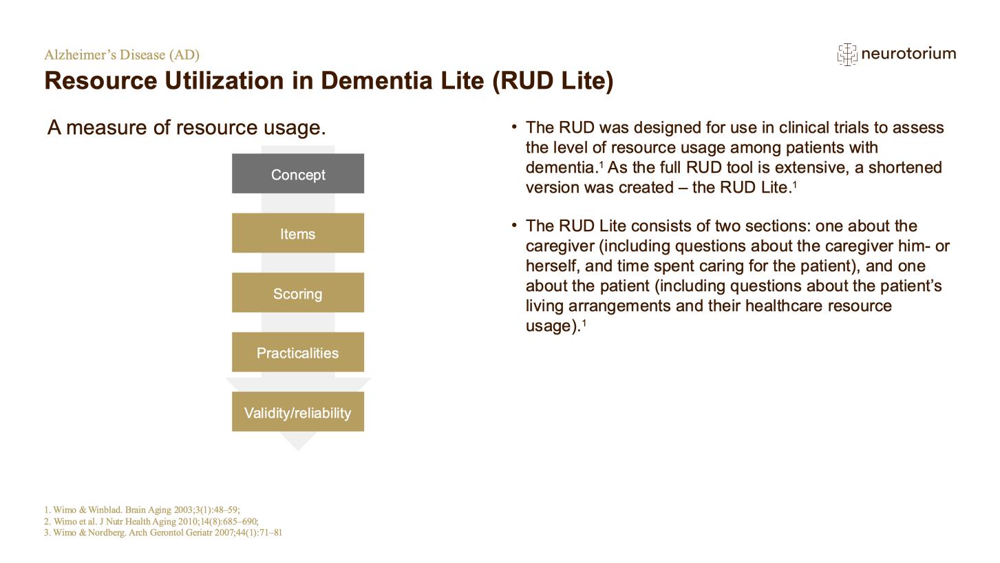 Alzheimers Disease – Diagnosis and Definitions – slide 68